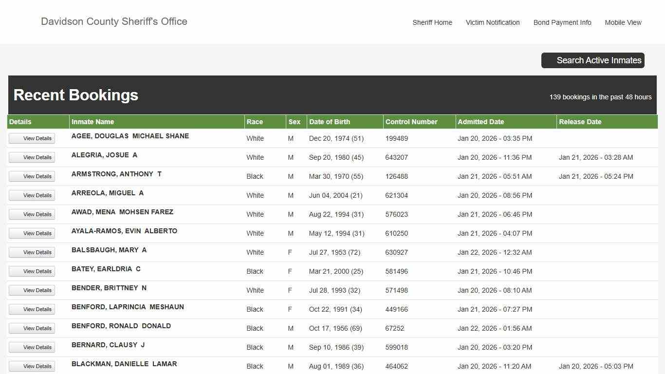 Davidson County Sheriff - Active Inmate Search